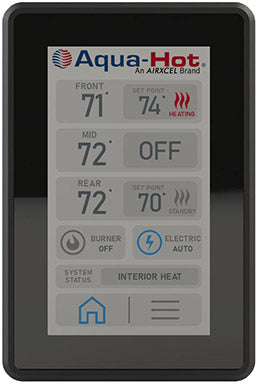 AQUA-HOT 125 SERIES HYDRONIC HEATER SYSTEMS